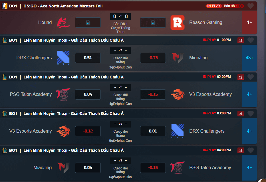 Thể Thao Điện Tử Esport Là Gì? Lợi Ích Cá Cược Tại SOC88? 5 Thể thao điện tử Esport có mặt tại SOC88